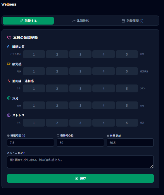 体調管理の画面