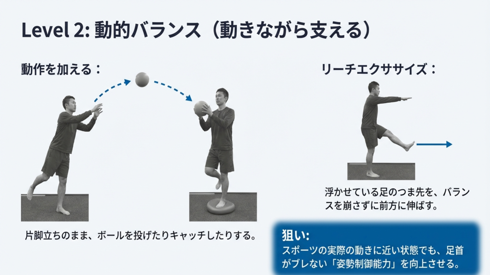 スライド